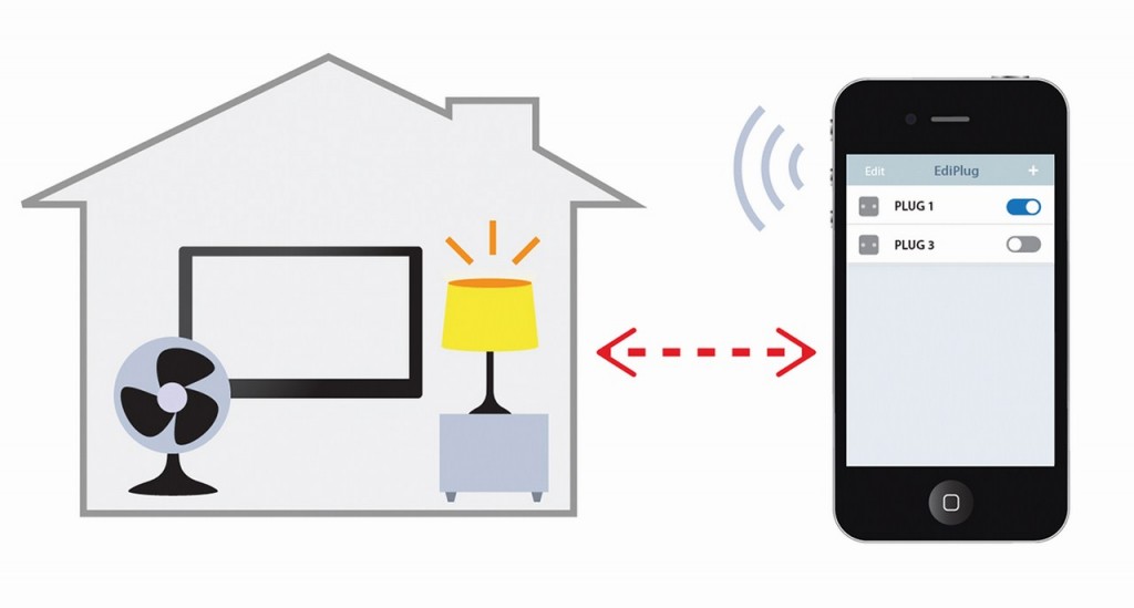 diagram for smart plug