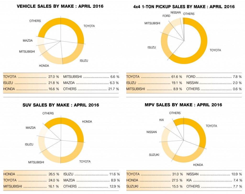 CAR MARKET 2