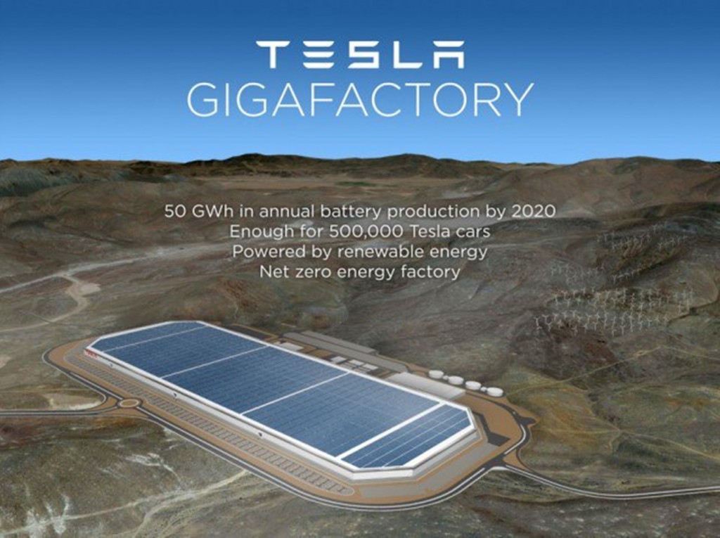 tesla-battery