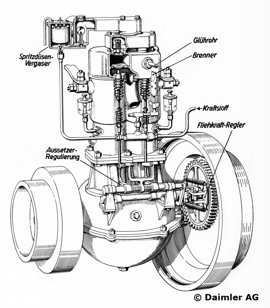 Daimler Phoenix-Motor, 1895 bis 1899.