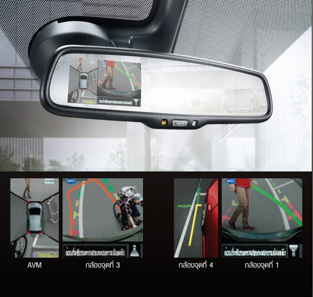 02.Intelligent Around View Monitor (AVM)_02