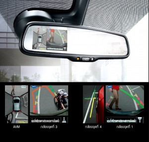 05.Intelligent Around View Monitor (AVM)