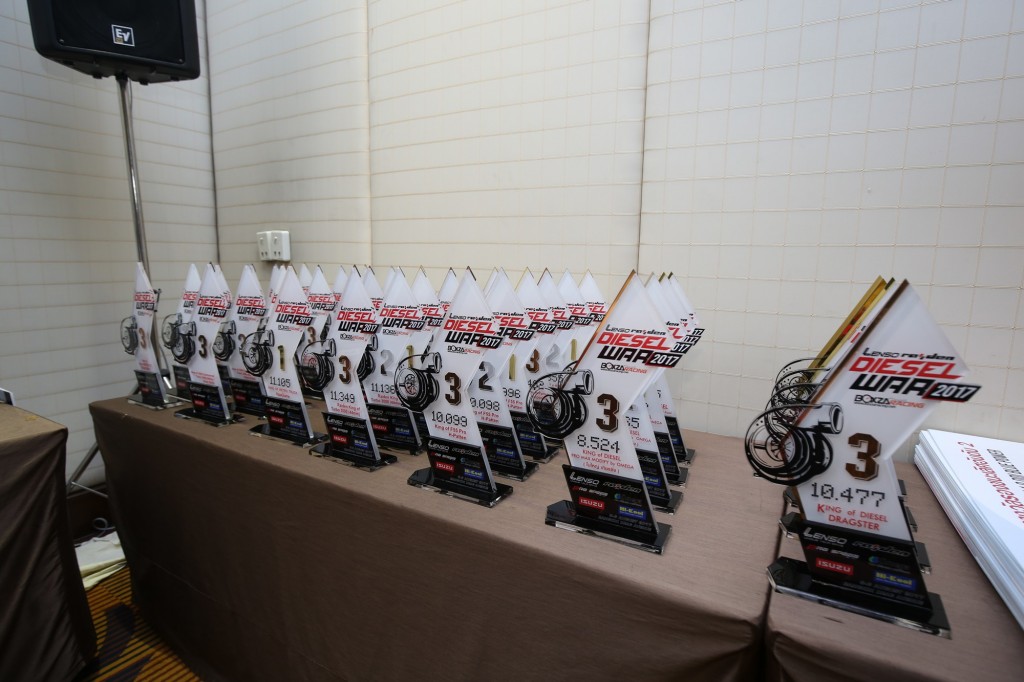 ถ้วยเกียรติยศแห่งชาวดีเซล