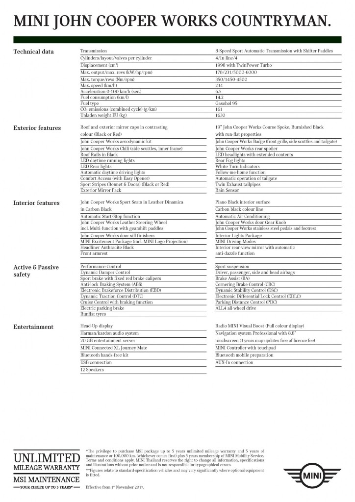 MINI John Cooper Works Countryman-page-001