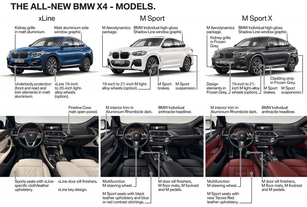 BMW-X4_M40d-2019-1600-38