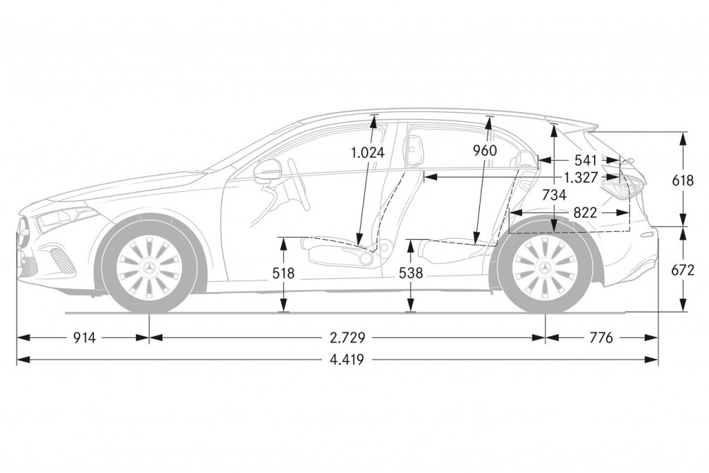 Mercedes-Benz-A-Class-2019-1600-6e