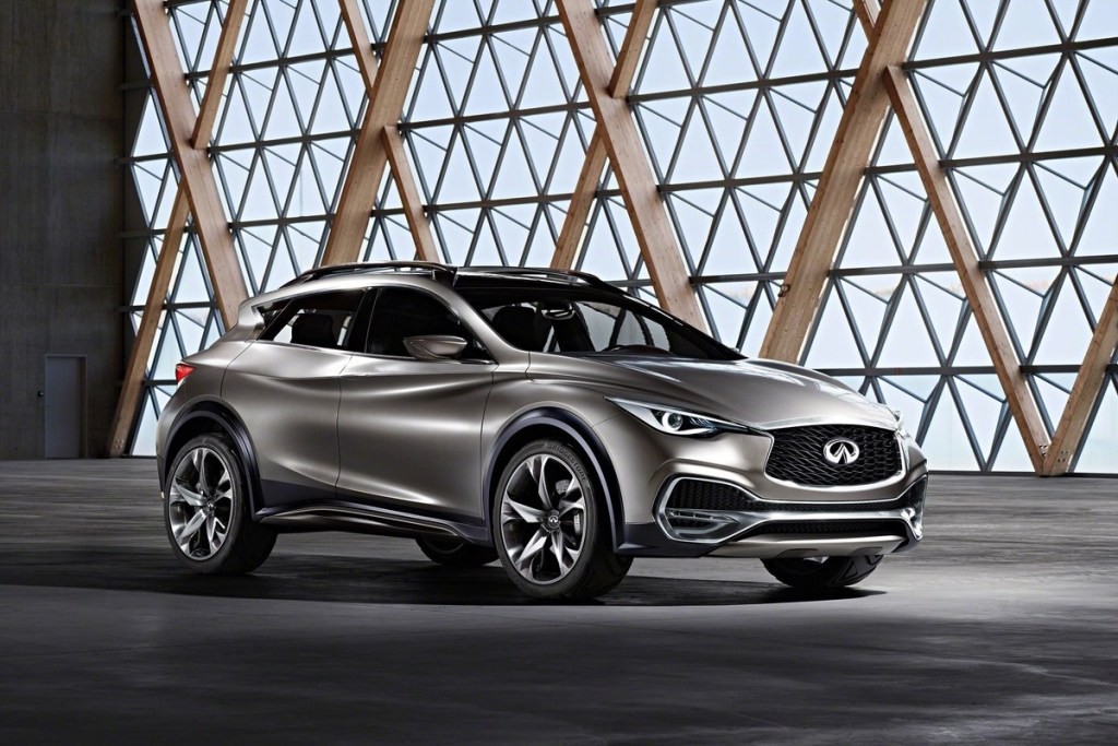 QX30 Concept