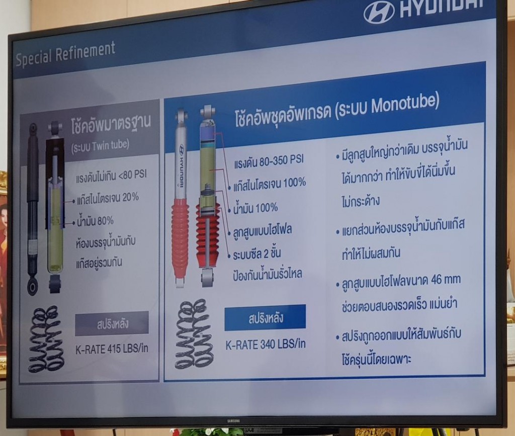 MONOTUBE