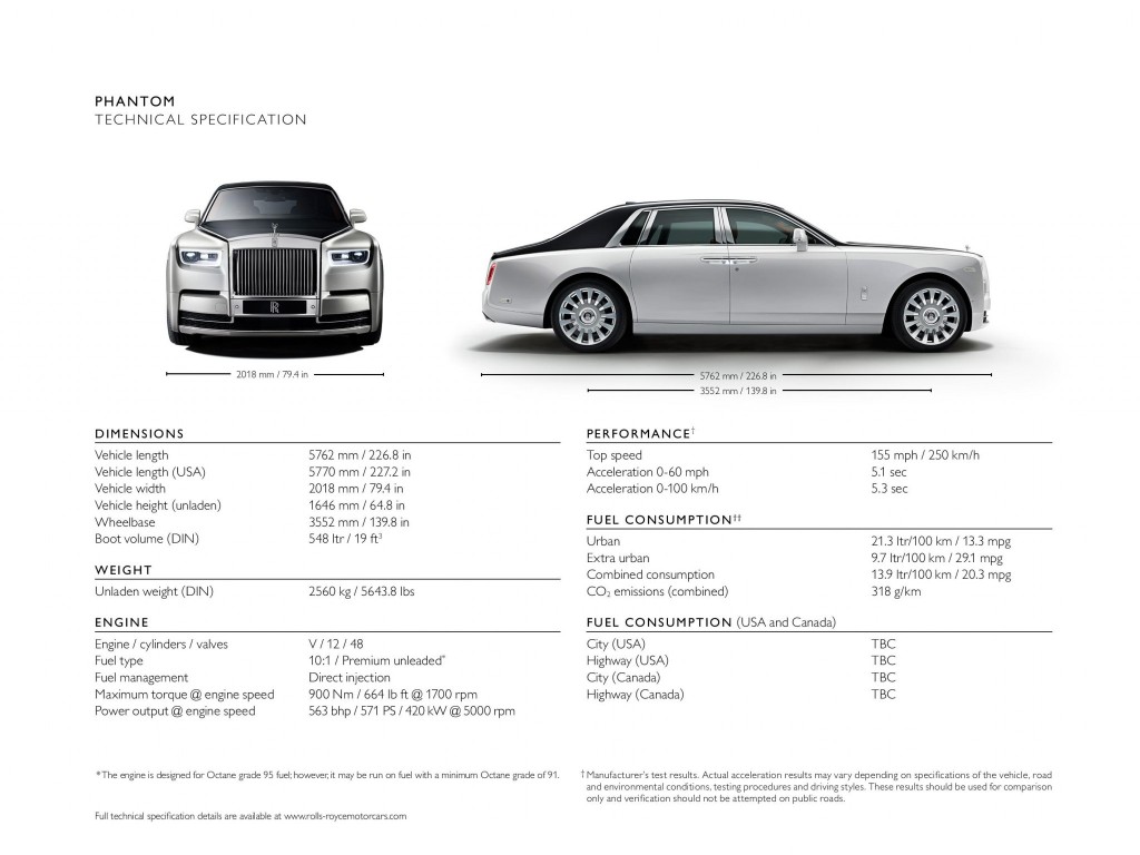 Phantom tech spec SWB-page-001