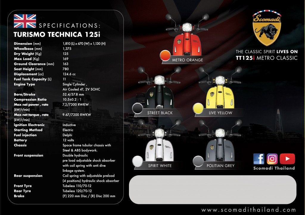 6 Brochure Scomadi TT125i 04