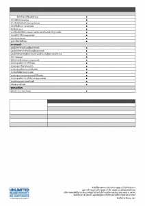 Technical data_BMW M2 Edition Black Shadow-page-004