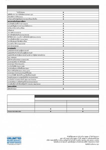 Technical data_BMW X4 xDrive20d M Sport-page-004