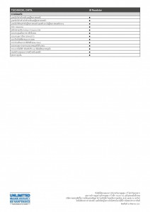 Technical data_BMW i8 Roadster (TH)-page-002