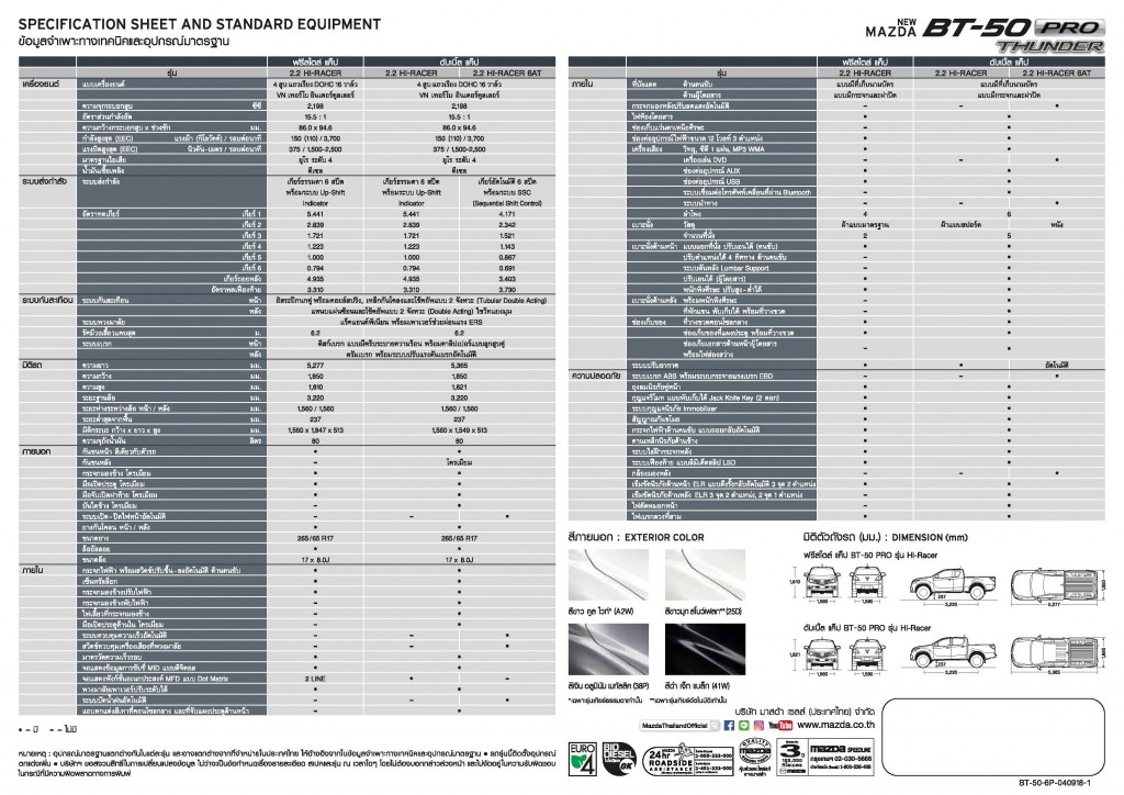 bt-50-2018-spec-page-001