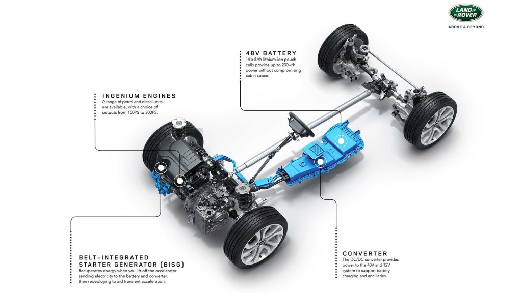 2020-range-rover-evoque (12)