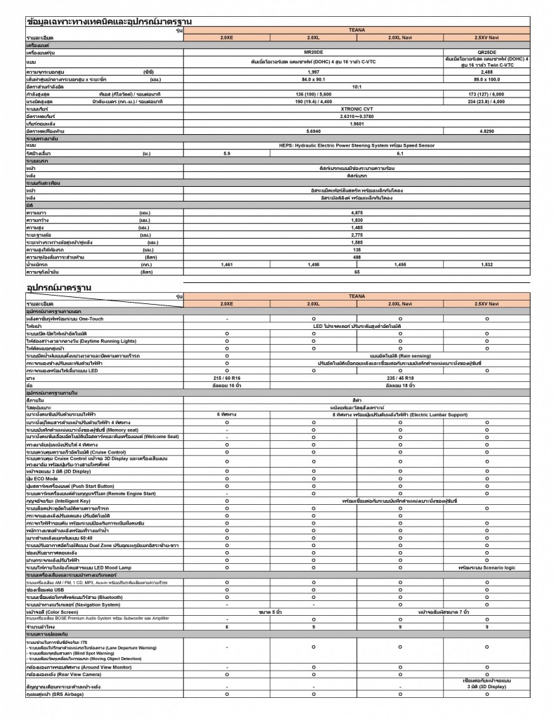 New Nissan Teana Specification_THI-page-001