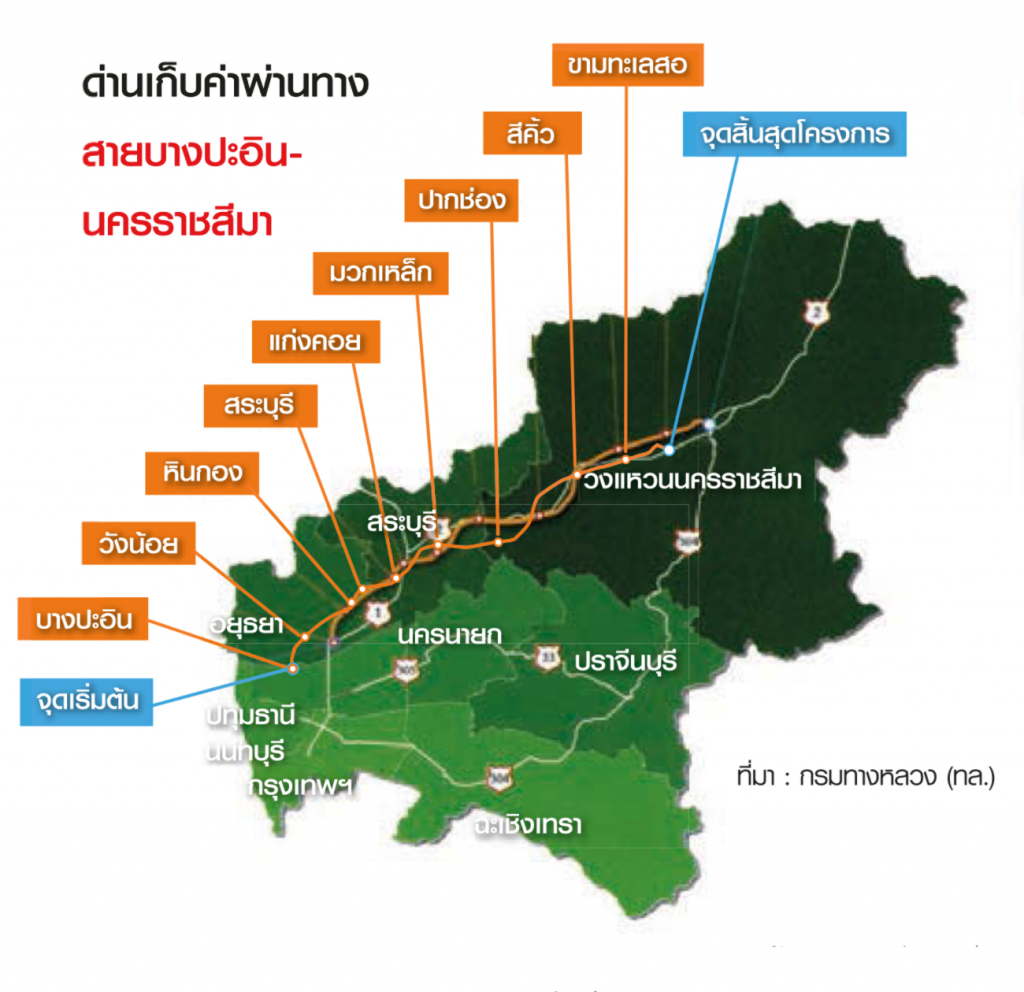 motorway_point_korat