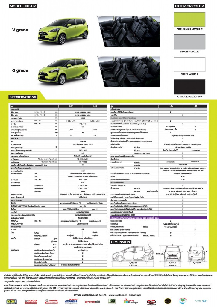 Toyota Sienta