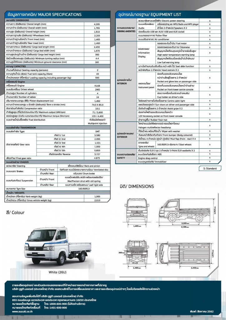 test suzuki carry