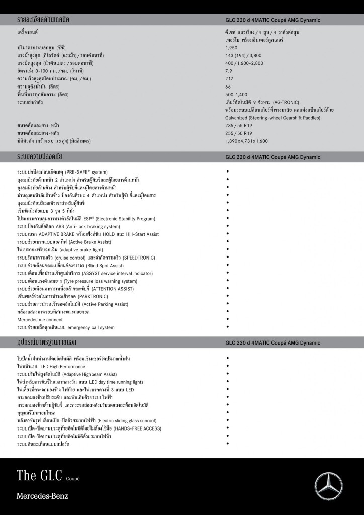 interactions.attachments.1.GLC 220 d Coupe_Spec Sheet_EN-TH_26092019-page-001