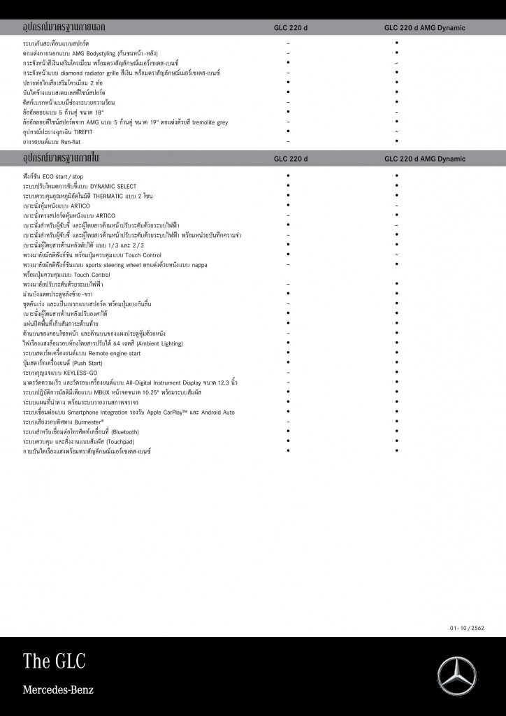 interactions.attachments.1.GLC 220 d_Spec Sheet_EN-TH_26092019-page-002