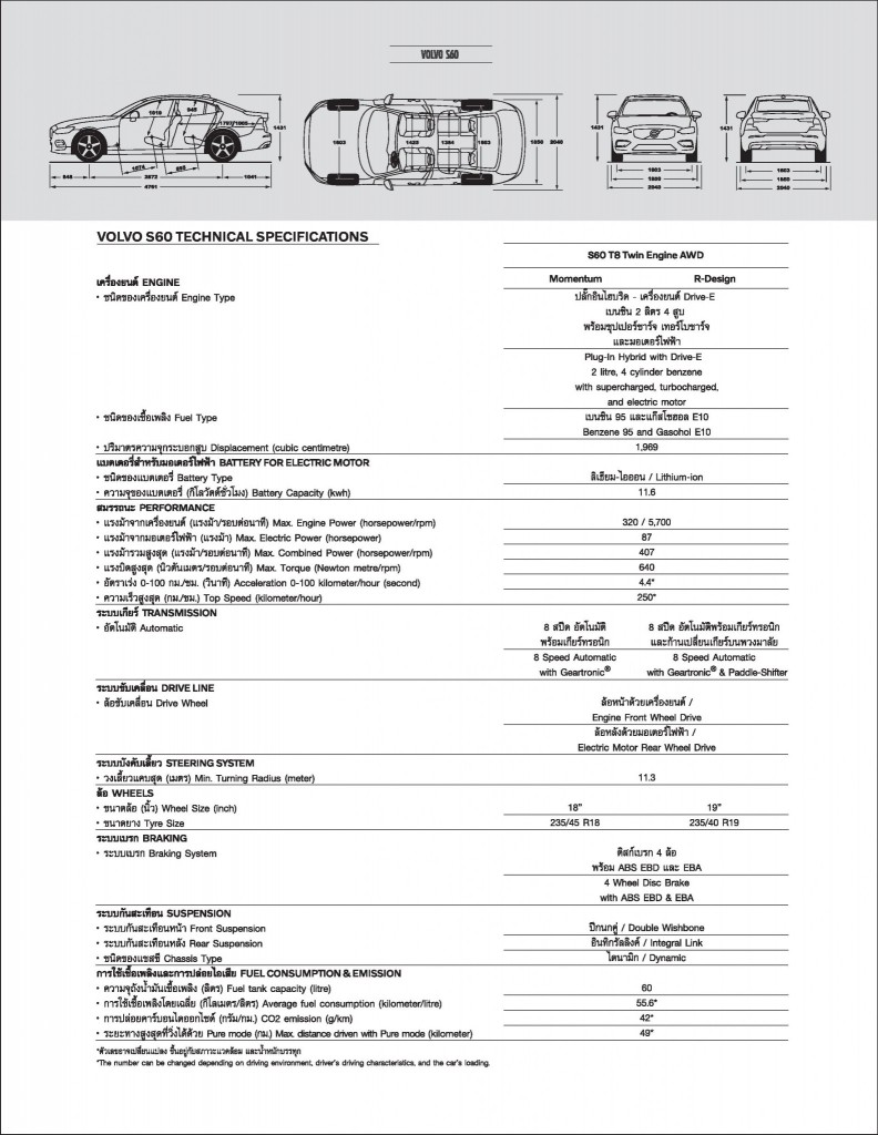 VolvoS60-brochure-download-page-004