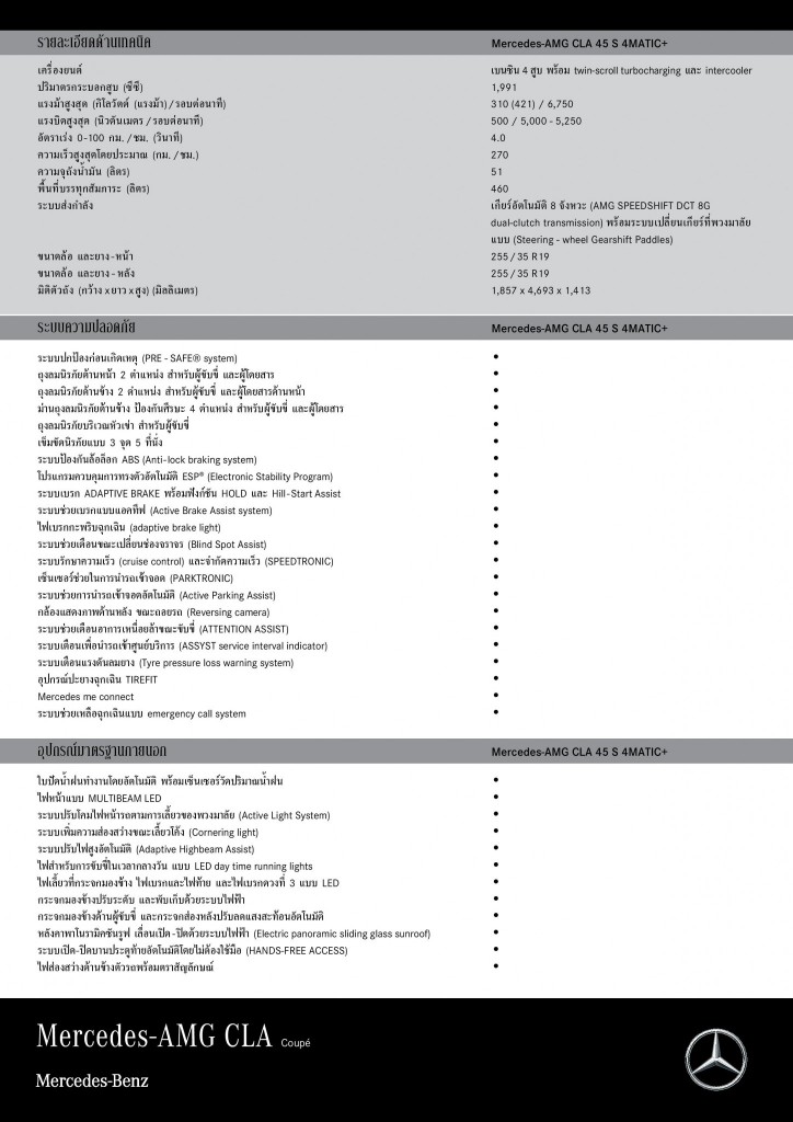 200221_AW_AMG CLA 45 S_Spec Sheet_EN_TH Final-page-001