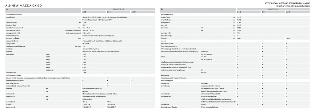 Brochure_All-New Mazda CX-30page-001