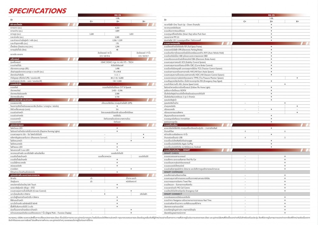 NewMGZSBrochure-9-page-001