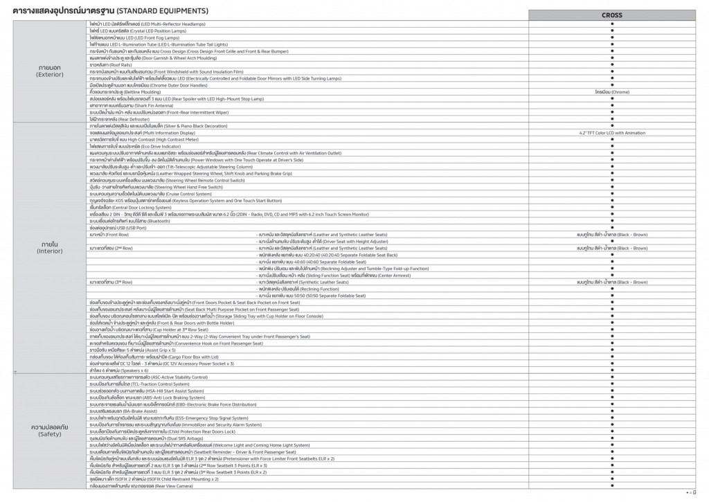 Xpander-CROSS-my2020-page-015