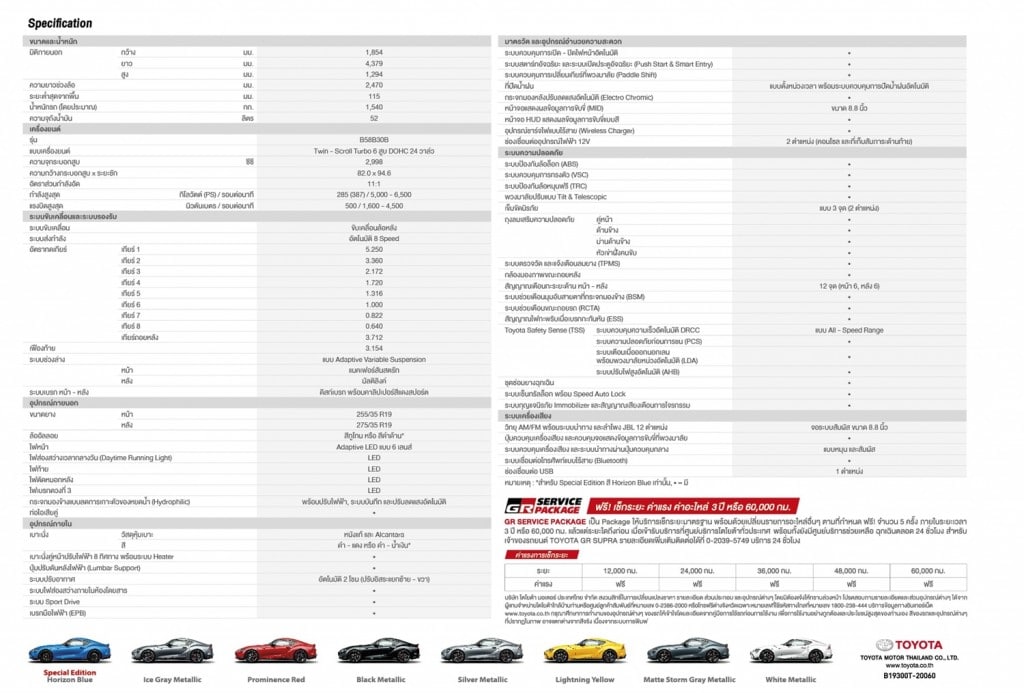 Toyota GR Supra (2)
