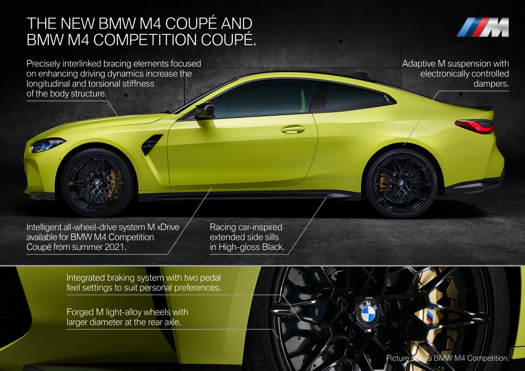 P90398996_highRes_the-new-bmw-m4-compe