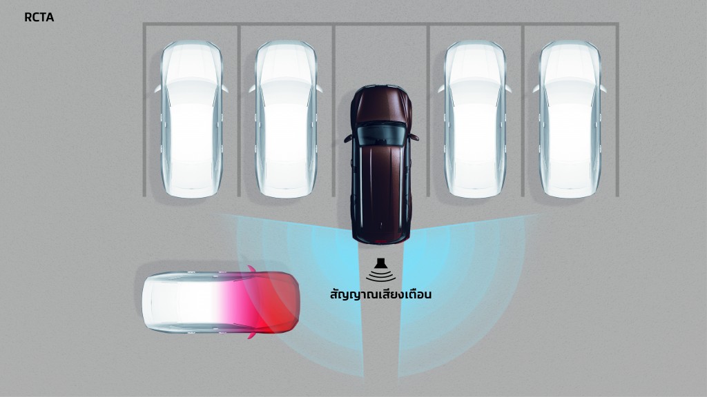 10.ADAS INFO- RCTA