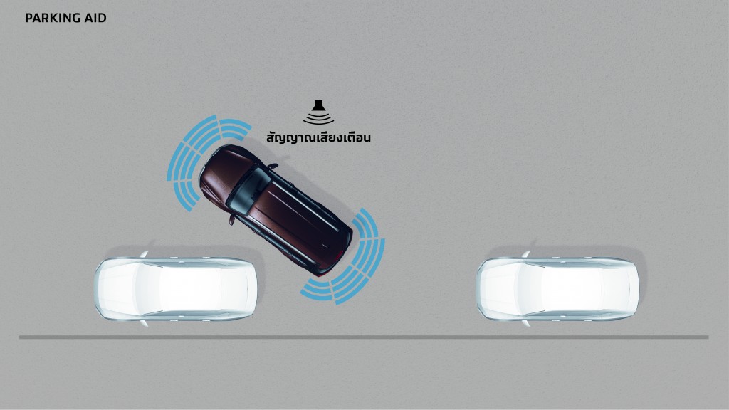 11.ADAS INFO- Parking Aid System