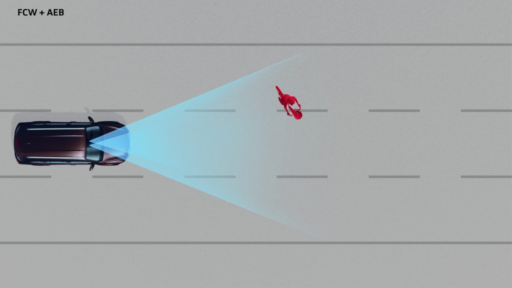 4.ADAS INFO- FCW + AEB 1