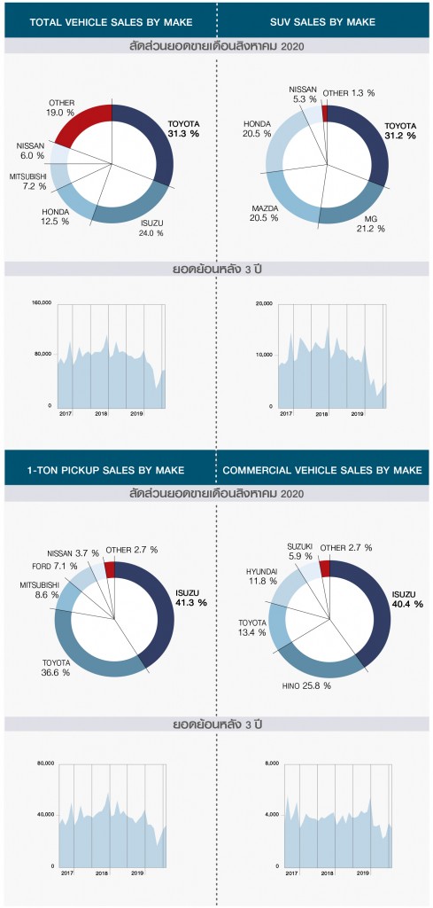 mart4wh202012