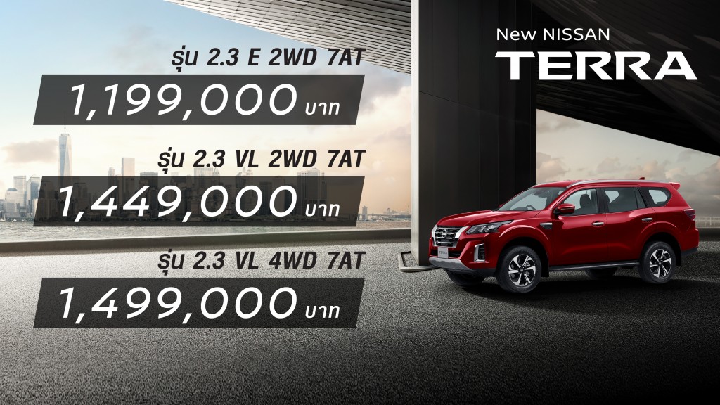 New NISSAN TERRA Grade Walk Price