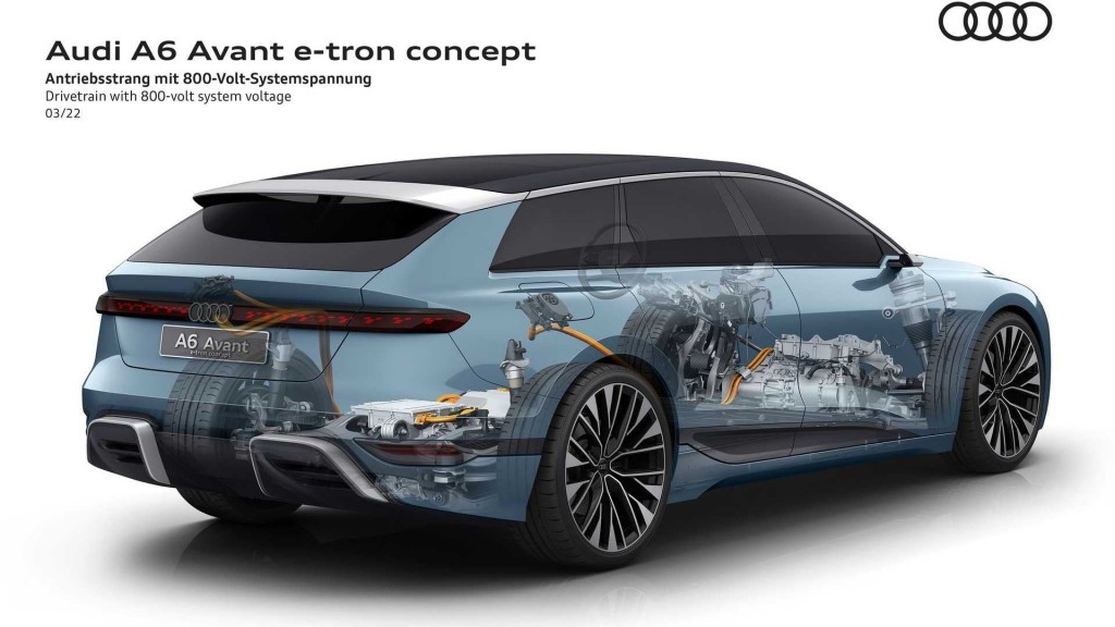 Audi A6 Avant e-tron concept (15)