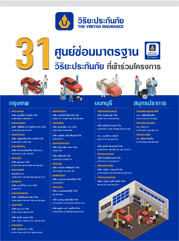 layout สื่อสารองค์กร - inphographic 32 ศูนย์ซ่อมมาตรฐาน