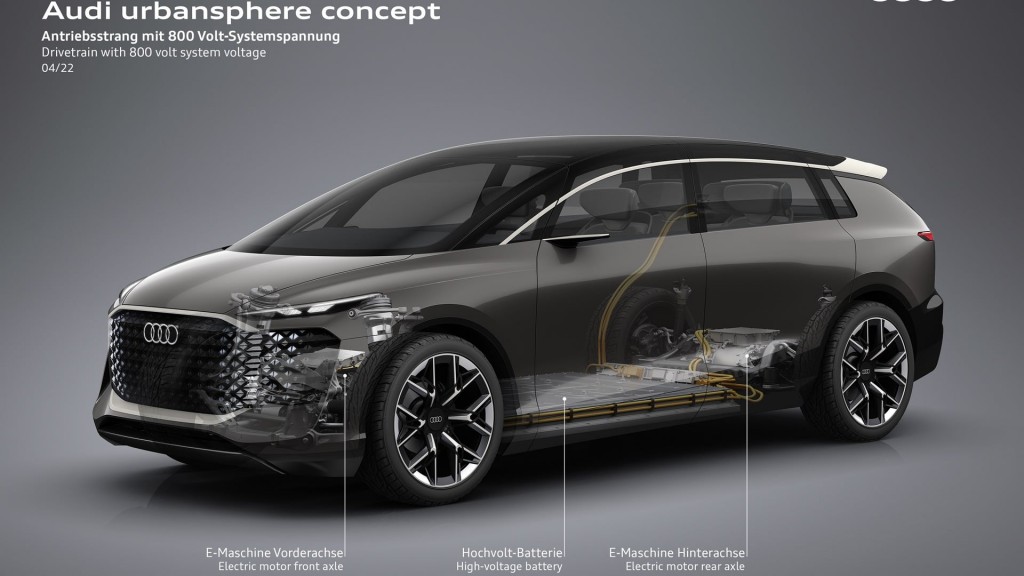 Audi Urbansphere (2)