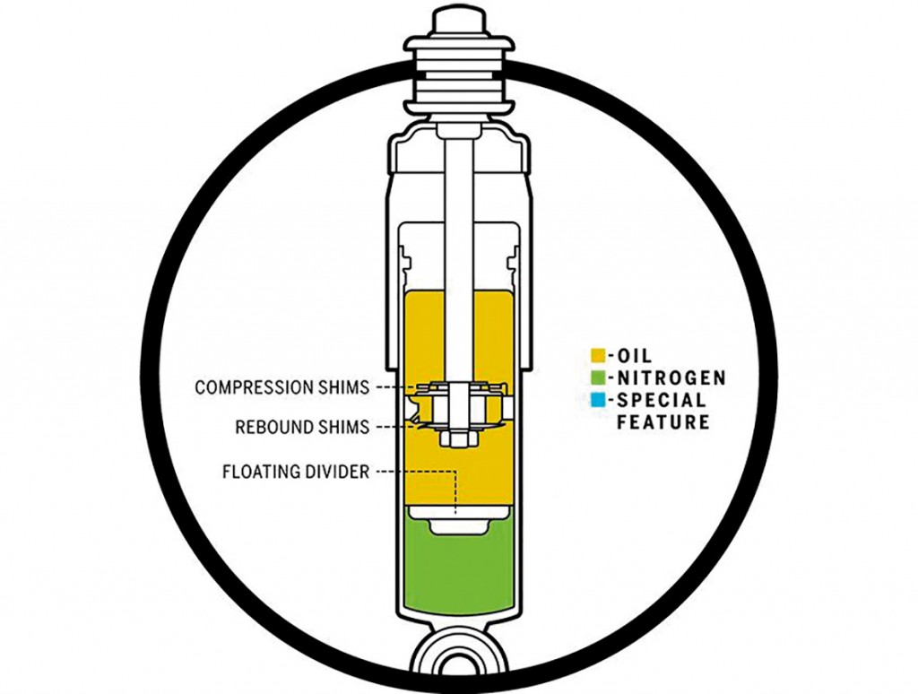 52.6 monotube