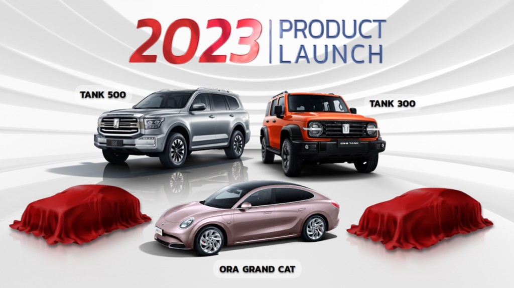 GWM - New Product Launch 2023