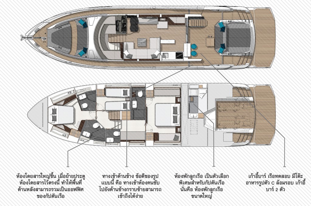 SUNSEEKER PREDATOR 65