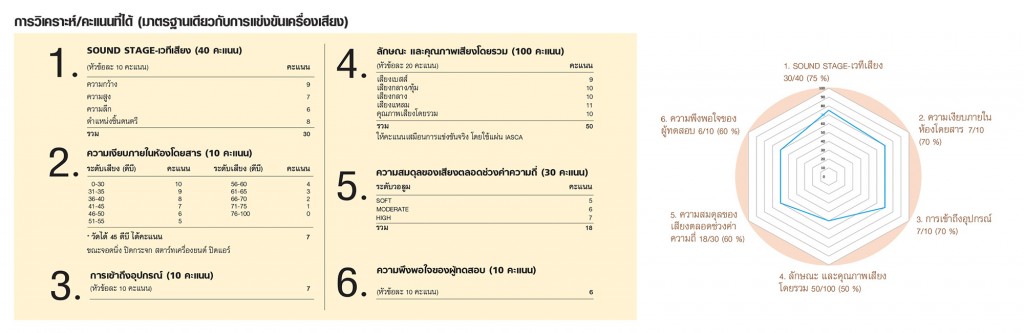 4w_30-31.indd