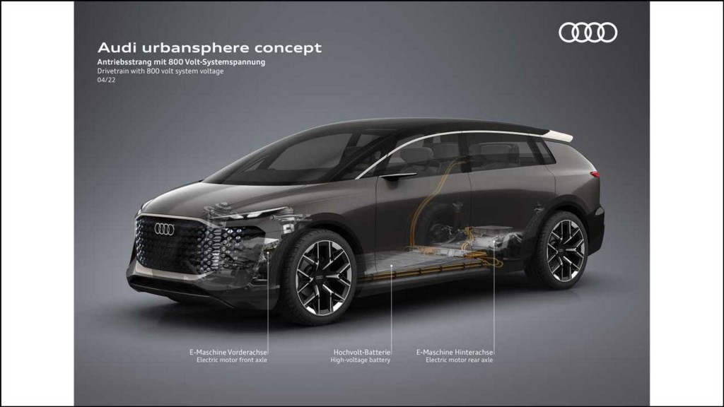 Audi จับมือ SAIC แชร์เทคโนโลยีรถไฟฟ้า (4)